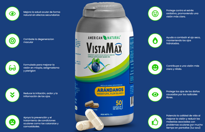 VISTA MAX - Suplemento para la Vista