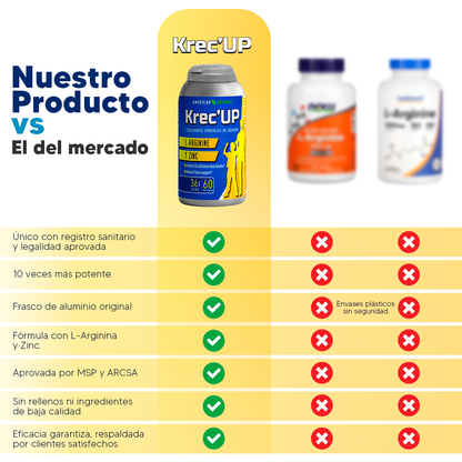 KREC'UP - Crecimiento Natural